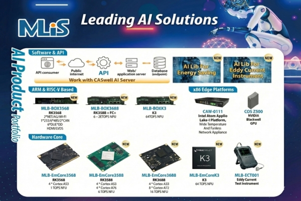 Kickstart 2026: The Practical Path to Edge AI